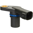 S10219 Spectra Premium Industries Li