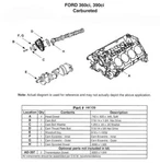 Camshaft Hardware Kit-ohv, 2BBL, Ford, 16 Valves Enginetech, Inc. HK109. Fixed Price $99.99.